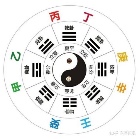 戊土 壬水|十天干类象与喜忌—壬水